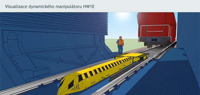 Vizualizace dynamického manipulátoru HW1E