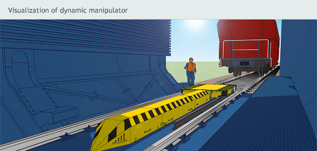 Visualization of dynamic manipulator