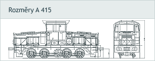 Rozměry lokomotivy A 415